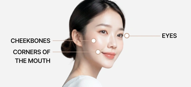 Jaw Alignment & Asymmetry Correction