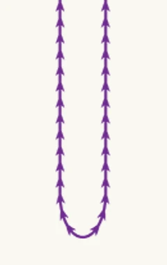 Diverse Thread Types - 11